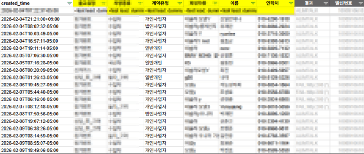 DB 구글시트 자동 연동